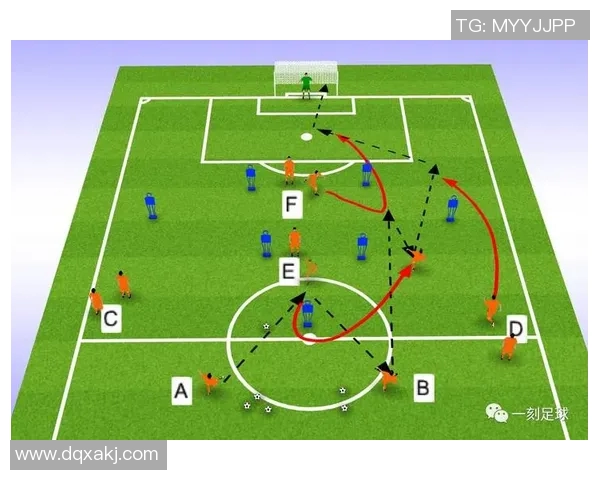 足球新手必看:从零开始的团队配合与实战技巧全攻略