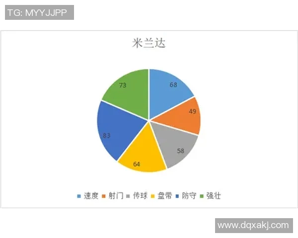 成都羽毛球队防守策略分析及其在比赛中的成效与不足之处探讨